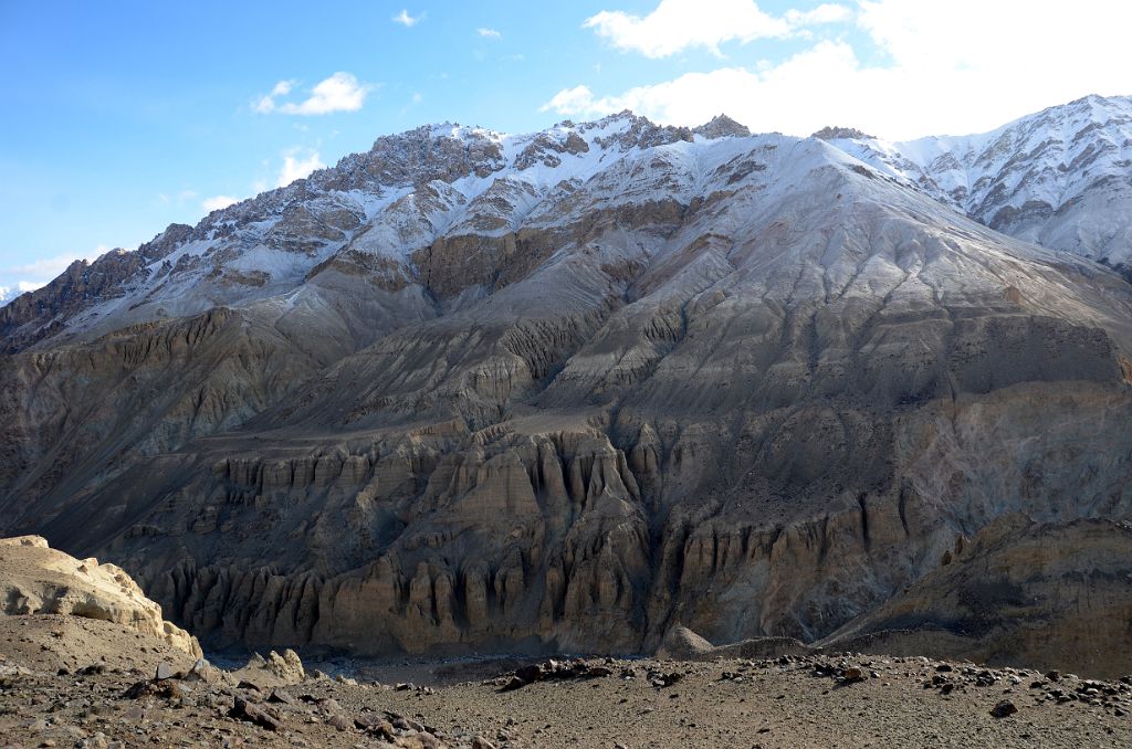 10 Hill To the East With Eroded Cliffs On The Trek To K2 Intermediate Base Camp